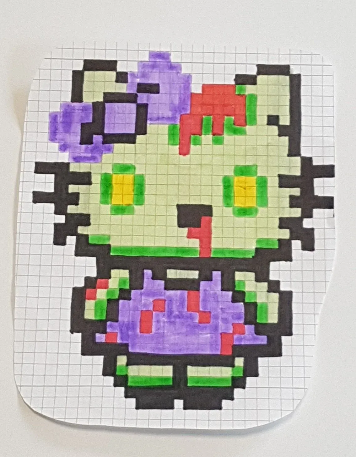 99+ hình vẽ Hello Kitty đẹp nhất, sáng tạo và cực kỳ đáng yêu · ảnh 3