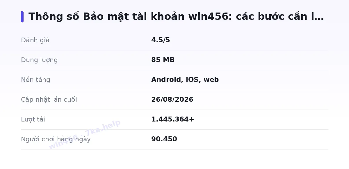 Bảng thông số win456