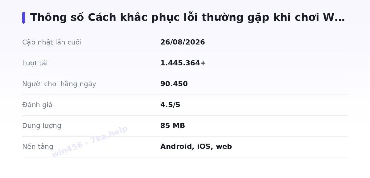 Bảng thông số win456