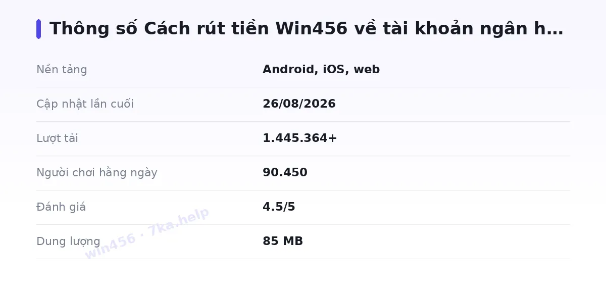 Bảng thông số win456