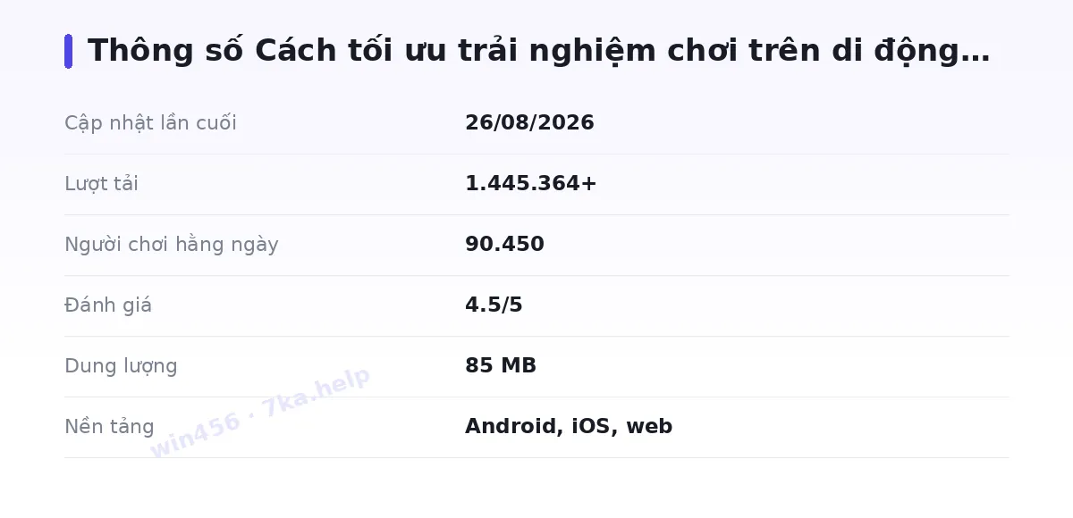 Bảng thông số win456