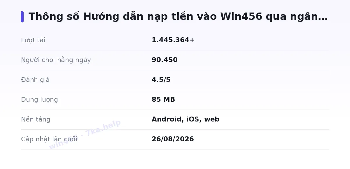 Bảng thông số win456