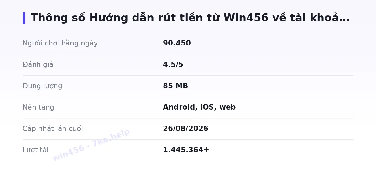 Bảng thông số win456