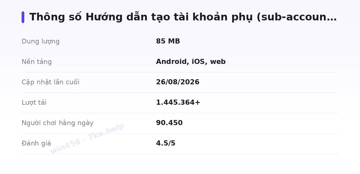 Bảng thông số win456
