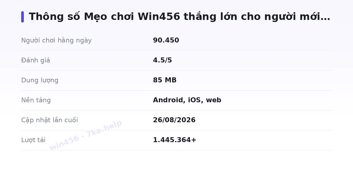 Bảng thông số win456